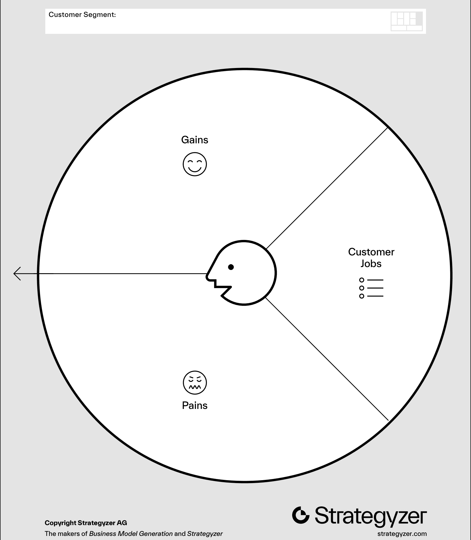 What Does It Really Mean to “Identify Your Customer Profile”?